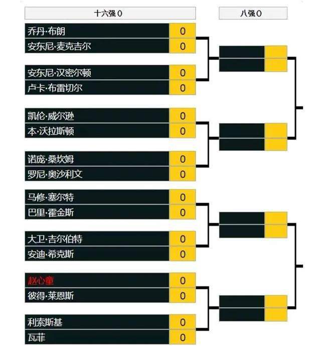 32岁的穆里尔和亚特兰大的合同在明夏到期，目前他的年薪约200万欧元。